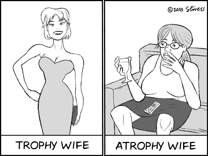 Trophy and entropy wife